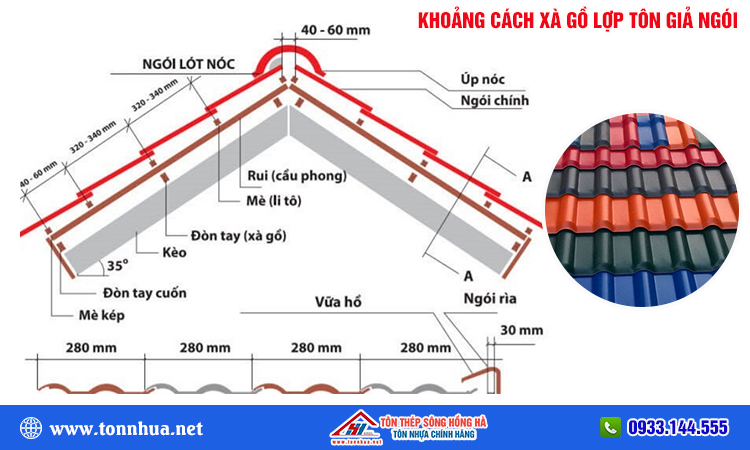 Khoảng cách xà gồ lợp tôn giả ngói