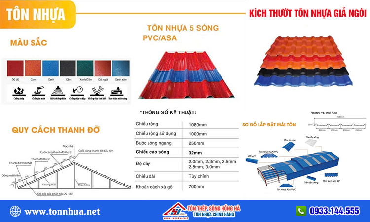 Kích thước tôn nhựa giả ngói
